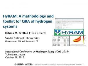 Hy RAM A methodology and toolkit for QRA