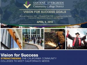 VISION FOR SUCCESS GOALS Alice van Ommeren Ed