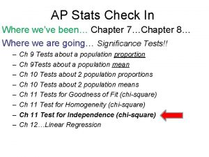 AP Stats Check In Where weve been Chapter