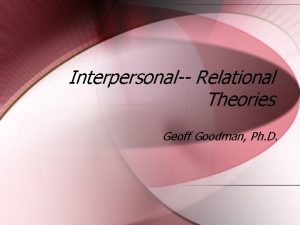 Interpersonal Relational Theories Geoff Goodman Ph D I