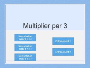 Multiplier par 3 Mmorisation jusqu 5 x 3