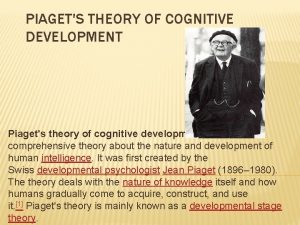 PIAGETS THEORY OF COGNITIVE DEVELOPMENT Piagets theory of