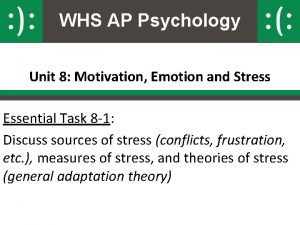 WHS AP Psychology Unit 8 Motivation Emotion and