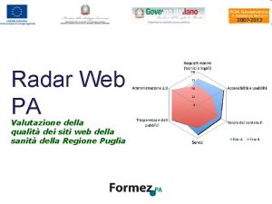 Radar Web PA Valutazione della qualit dei siti