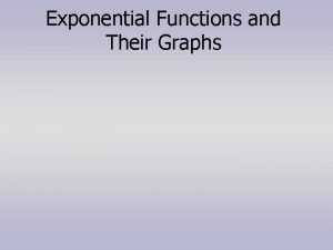 Exponential Functions and Their Graphs Base is 2