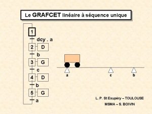 Le GRAFCET linaire squence unique 1 dcy a