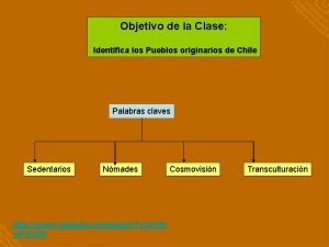 Objetivo de la Clase Identifica los Pueblos originarios