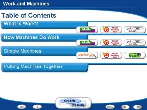 Work and Machines Table of Contents What Is