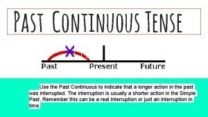 Past Continuous Tense Use the Past Continuous to