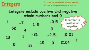 Integers LI Learn the meaning of integers numbers