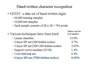 Handwritten character recognition MNIST a data set of