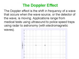 The Doppler Effect The Doppler effect is the