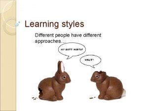 Learning styles Different people have different approaches Objectives