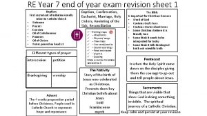 RE Year 7 end of year exam revision