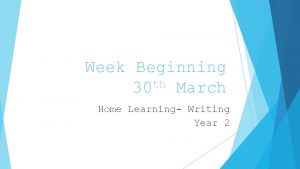 Week Beginning th 30 March Home Learning Writing