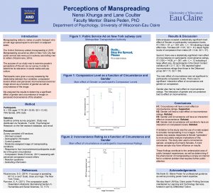 Perceptions of Manspreading Nensi Xhunga and Lane Coulter