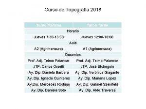 Curso de Topografa 2018 Turno Maana Turno Tarde