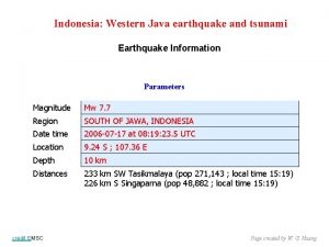 Indonesia Western Java earthquake and tsunami Earthquake Information