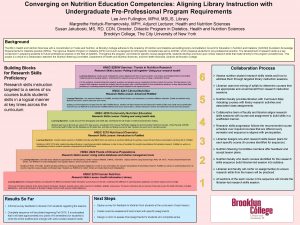 Converging on Nutrition Education Competencies Aligning Library Instruction