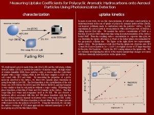 Measuring Uptake Coefficients for Polycyclic Aromatic Hydrocarbons onto