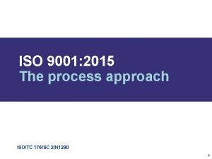 ISO 9001 2015 The process approach ISOTC 176SC