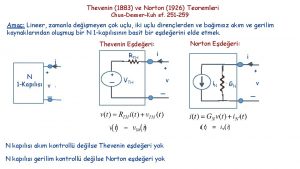 Thevenin 1883 ve Norton 1926 Teoremleri ChuaDesoerKuh sf