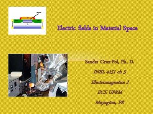 Electric fields in Material Space Sandra CruzPol Ph