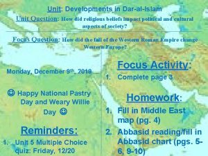 Unit Developments in DaralIslam Unit Question How did