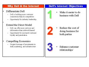 Why Dell the Internet Differentiate Dell Dell is