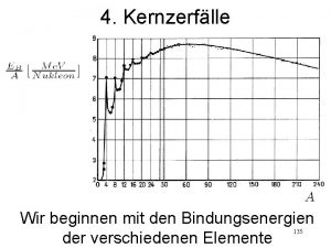 4 Kernzerflle Wir beginnen mit den Bindungsenergien der