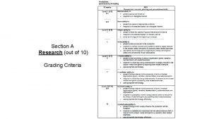 Section A Research out of 10 Grading Criteria