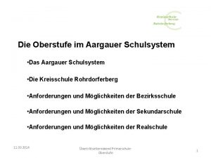 Die Oberstufe im Aargauer Schulsystem Das Aargauer Schulsystem