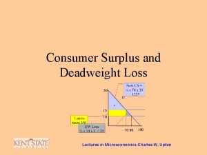 Consumer Surplus and Deadweight Loss Lectures in MicroeconomicsCharles