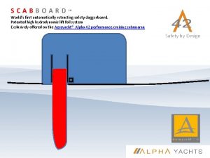 SCABBOARD Worlds first automatically retracting safety daggerboard Patented