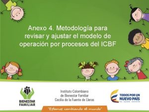 Anexo 4 Metodologa para revisar y ajustar el