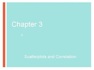 Chapter 3 Scatterplots and Correlation Section 3 1
