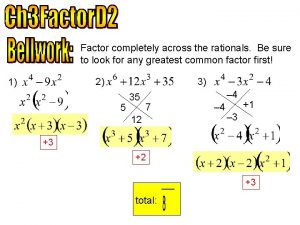 Factor completely across the rationals Be sure to