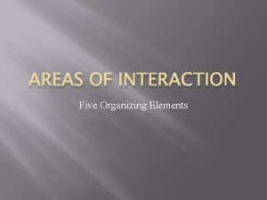 AREAS OF INTERACTION Five Organizing Elements s ITY