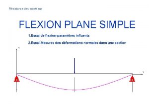 Flexion plane simple
