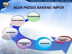 ALUR PROSES BARANG IMPOR PENGANGKUTAN PEMBONGKARAN PENIMBUNAN PENGELUARAN