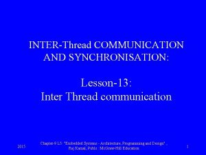 INTERThread COMMUNICATION AND SYNCHRONISATION Lesson13 Inter Thread communication