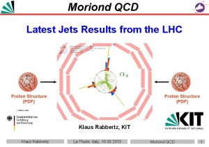 Moriond QCD Latest Jets Results from the LHC