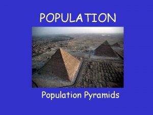 POPULATION Population Pyramids Learning Outcomes By the end