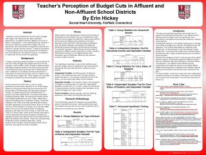 Teachers Perception of Budget Cuts in Affluent and