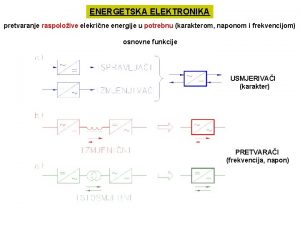 ENERGETSKA ELEKTRONIKA pretvaranje raspoloive elekrine energije u potrebnu