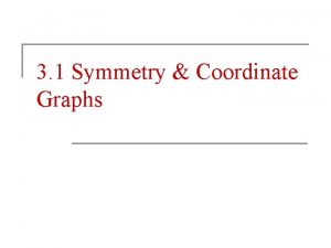 3 1 Symmetry Coordinate Graphs n Point symmetry