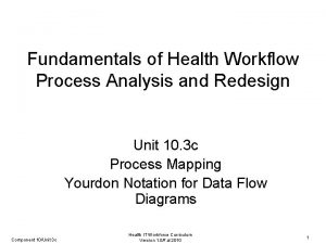 Fundamentals of Health Workflow Process Analysis and Redesign