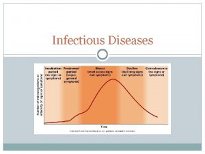 Infectious Diseases Nature of infectious diseases Pathogens Infection