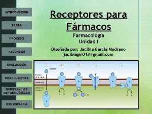 INTRODUCCINz TAREA Receptores para Frmacos PROCESO Farmacologa Unidad