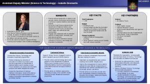 UNCLASSIFIED Assistant Deputy Minister Science Technology Isabelle Desmartis